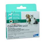 antipulgas-para-perros-comfortis-puppis
