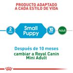Alimento-Perro-ROYAL-CANIN-SHN-MINI-PUPPY-4-KG