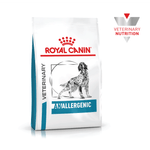 Comida-Perro-Royal-Canin-DERMA_ANALLERGENIC-01