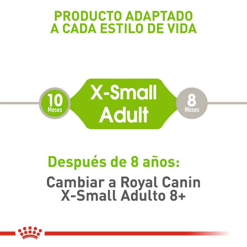 SHN-XSMALL-ADULT-1-5-KG-3